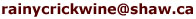 Image Email